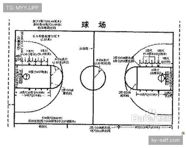 篮球持球规则解析：如何界定合法动作与违例