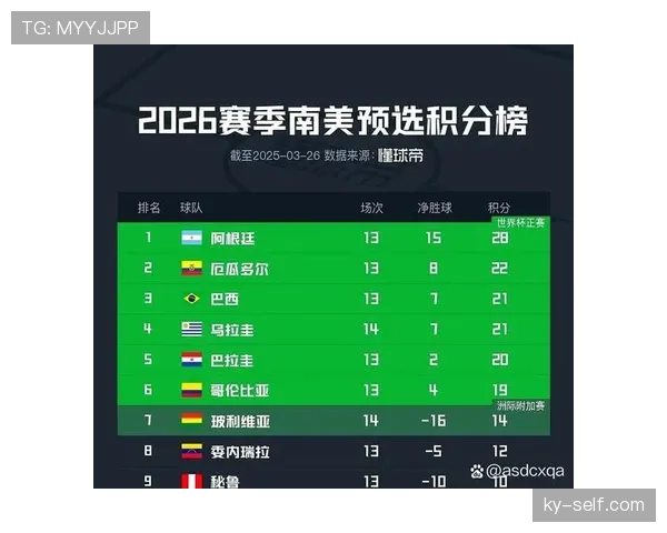 2026世界杯完整版积分排名规则
