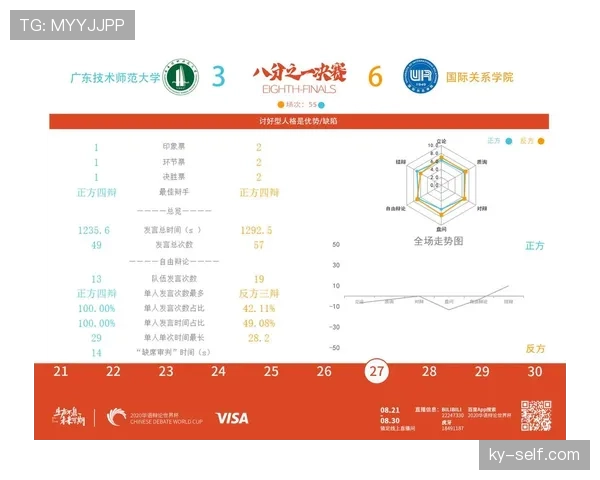 世界杯小组赛重要较量意外赛果概率分析 世界杯小组赛重要较量意外赛果概率分析