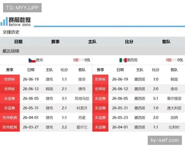 墨西哥末轮赢球回顾:世界杯A组榜首位置确定 墨西哥末轮赢球回顾:世界杯A组榜首位置确定